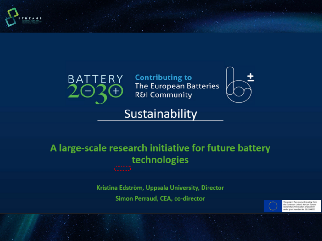 STREAMS embark on a rich journey of collaboration with BATTERY 2030+